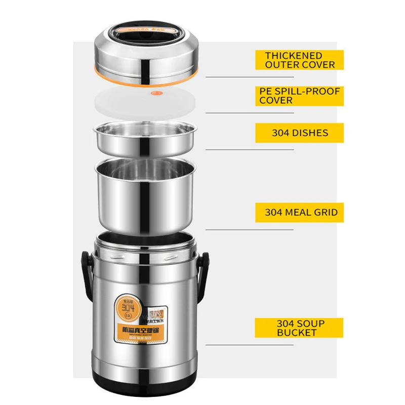 Lancheira térmica a vácuo de a - Baby Food Warmer avaliação e preço