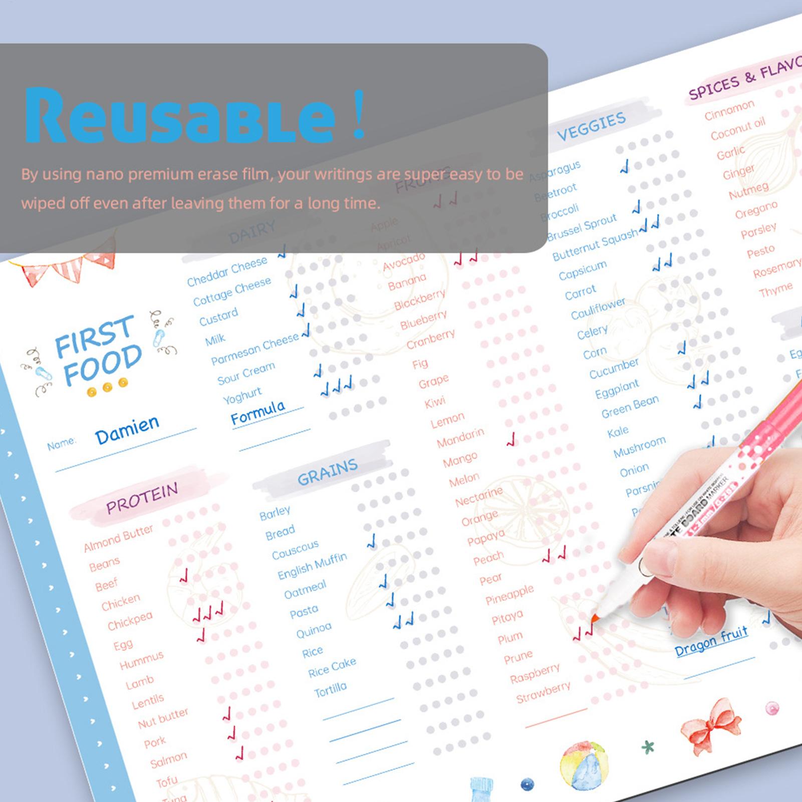 Lista de Verificação de Primei - Baby Food Menu avaliação e preço