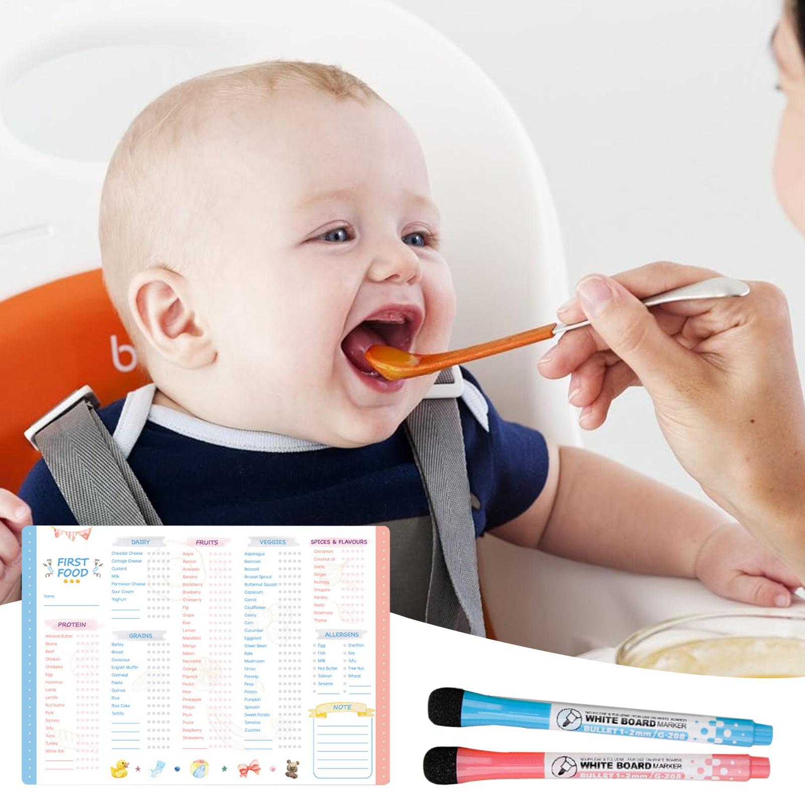 Lista de Verificação de Primei - Baby Food Menu avaliação e preço